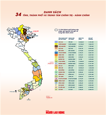 [Infographic] Tổng quan 34 tỉnh, thành phố trên cả nước